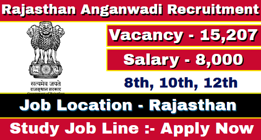 Rajasthan Anganwadi Recruitment 2021
