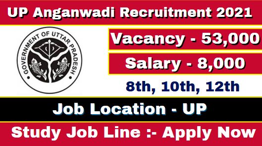 UP Anganwadi Recruitment 2021 Apply Worker, Helper 53,000 Post