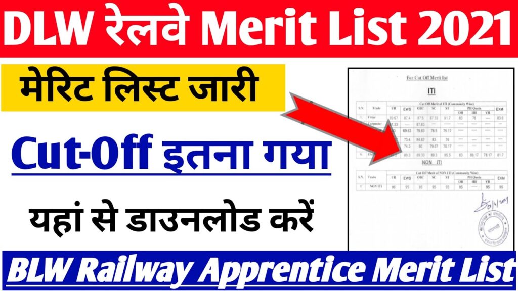 Railway BLW Varanasi Apprentice Merit List 2021