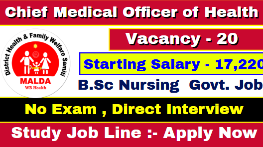 CMOH Malda Staff Nurse Recruitment 2021