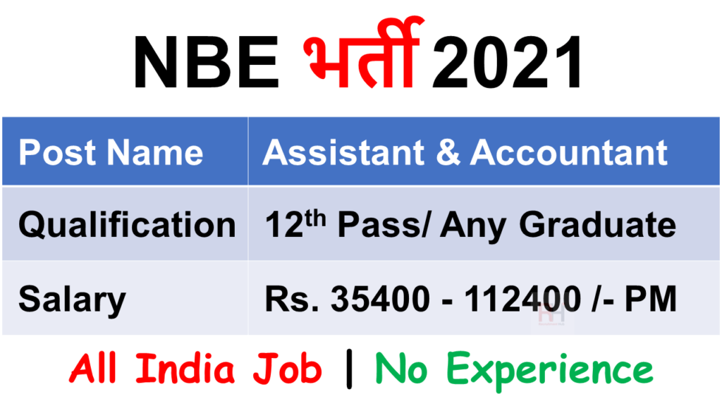 National Board of Examination Senior Assistant Apply Online | Junior Assistant | Application Form 2021
