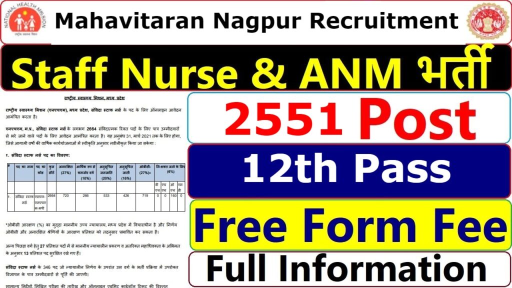 NHM MP ANM application form 2021 » Apply Online 2551 Post