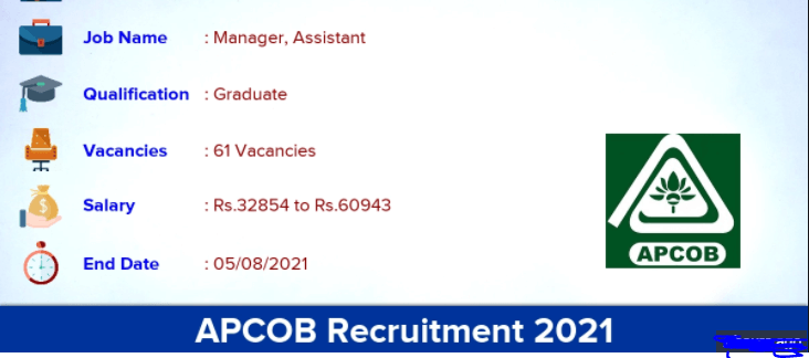 APCOB Recruitment 2021 Apply 61 Staff Assistant and Manager Posts