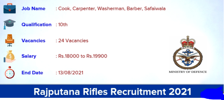 Rajputana Rifles Recruitment 2021 Apply 24 Cook, Barber, Carpenter Posts